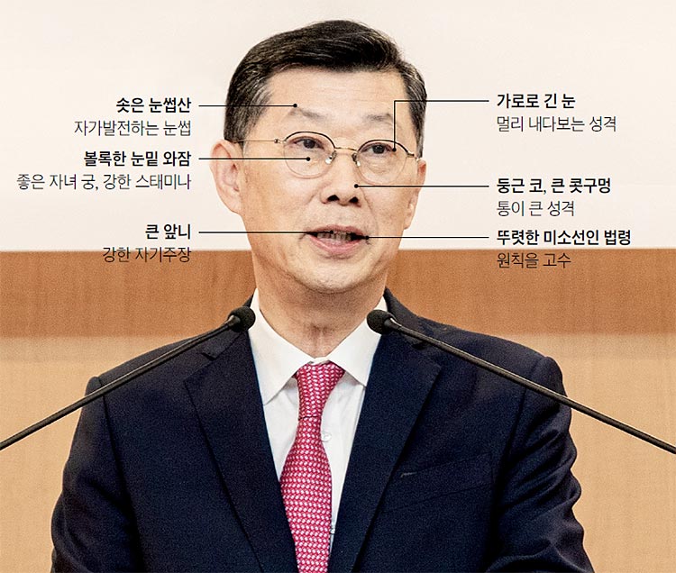 하림그룹 회장 김홍국