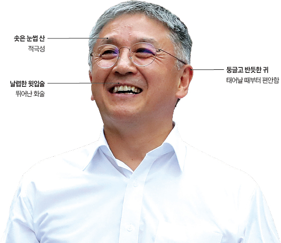 함영준 회장