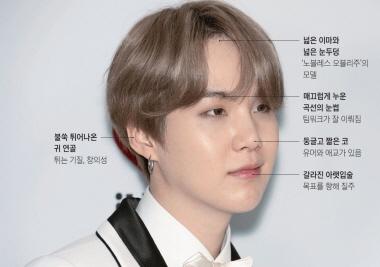 인상 경영 <128> 세브란스에 50억 기부한 방탄소년단(BTS) 슈가, 민윤기